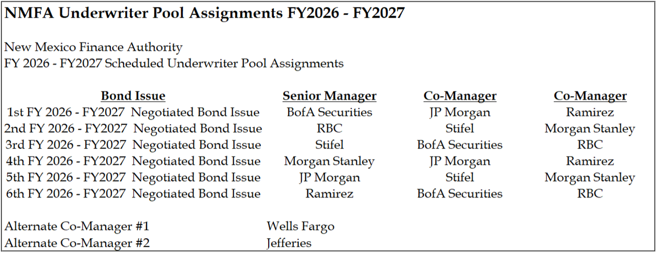 FY 2026 2027 UW Pool