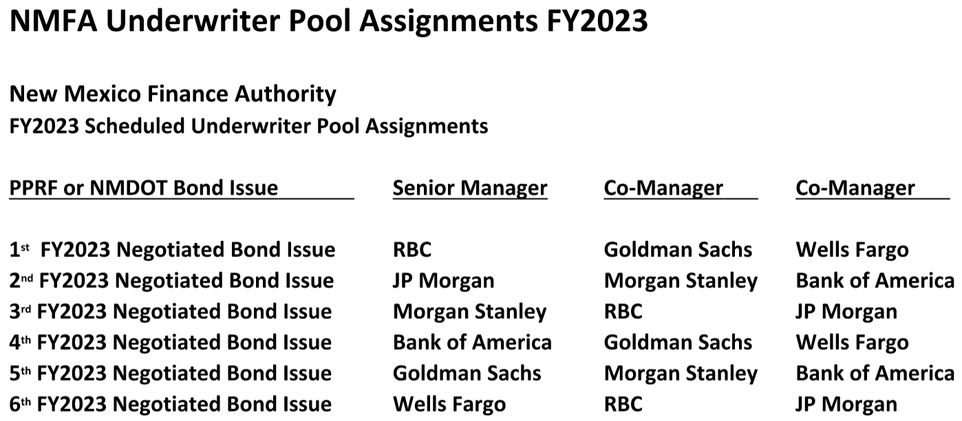 NMFA Underwriter Pool Assignments FY2023