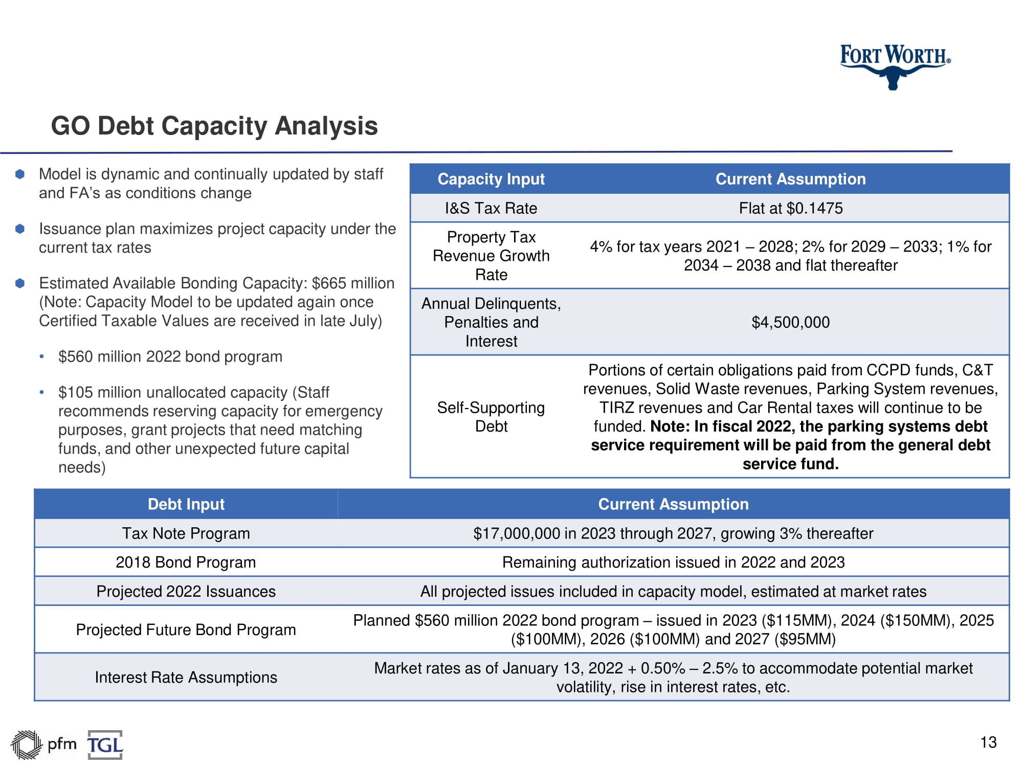 reports-presentations-fort-worth-bonds-bondlink