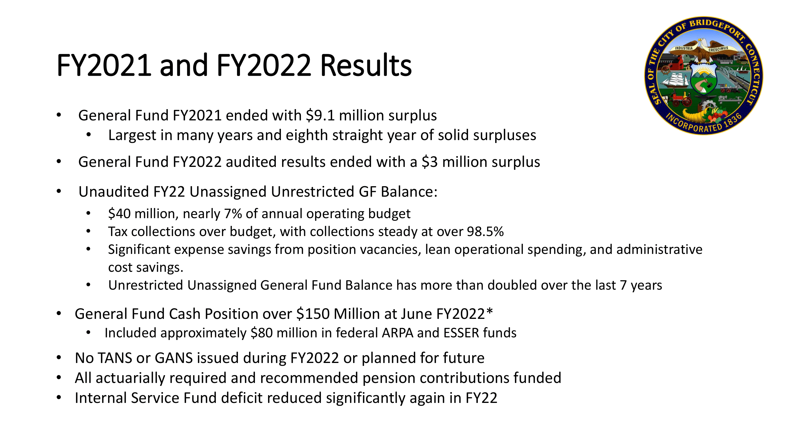 FY21/22 Results