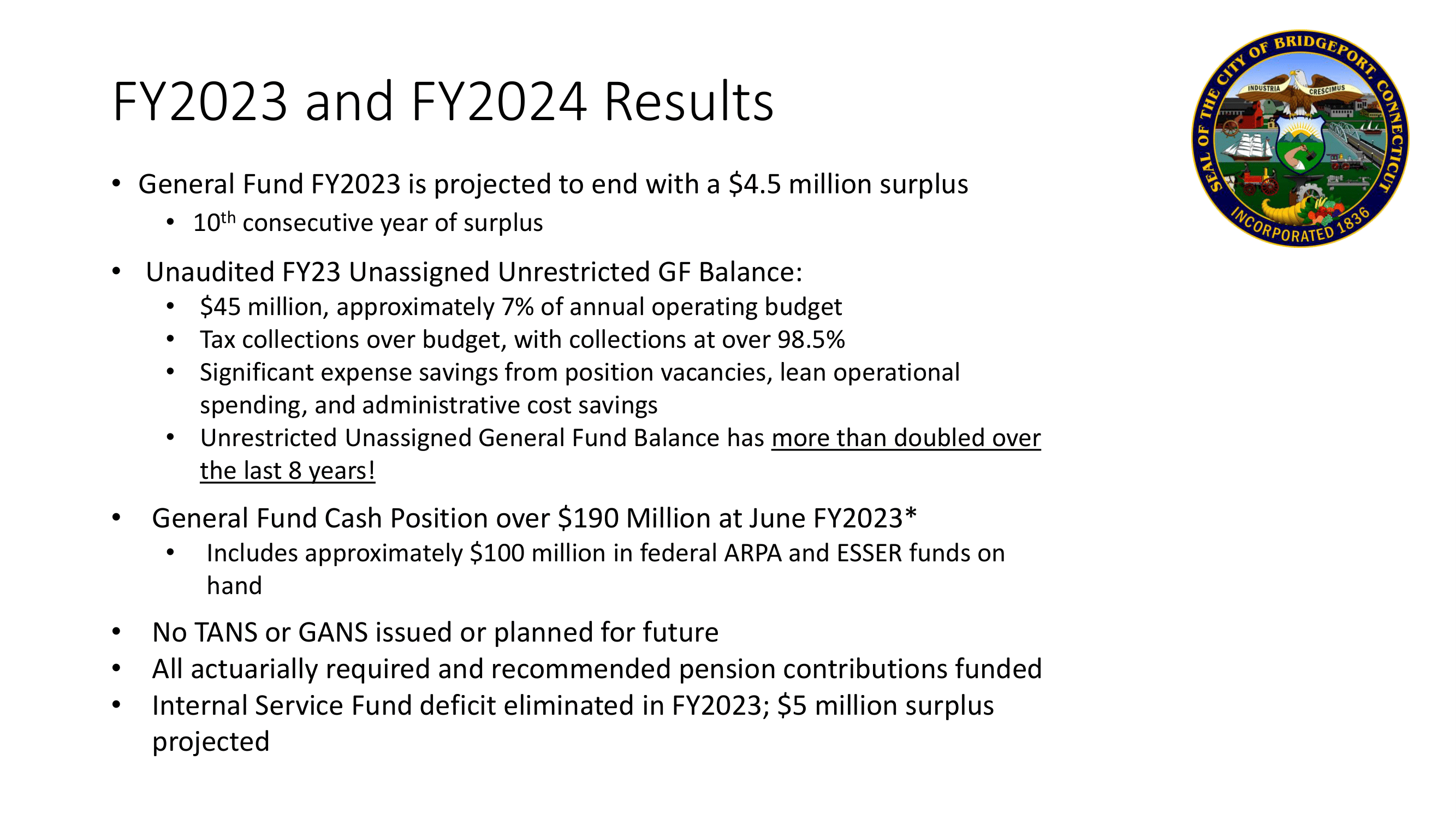 FY23/24 Results