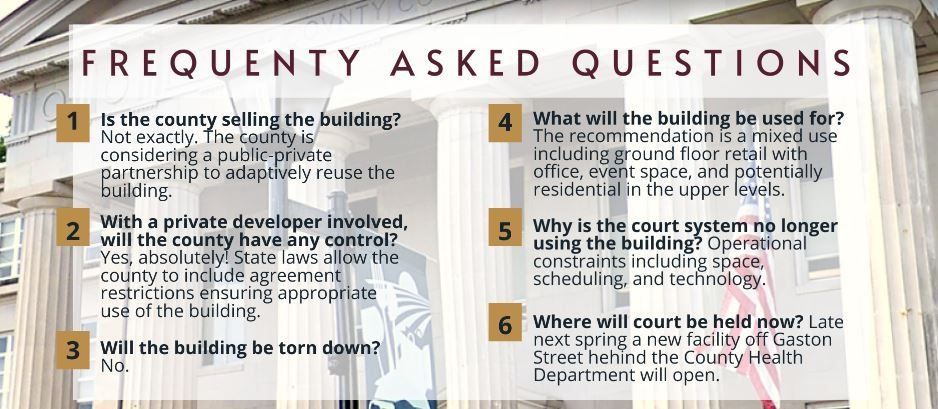 Preview photo for Future Plans for Historic Courthouse.