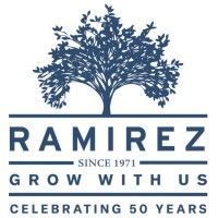 Ramirez, Inc.