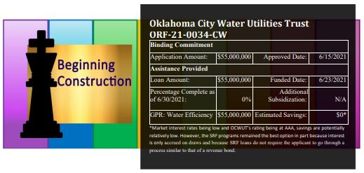 November 4, 2021 - Issuer Project Image