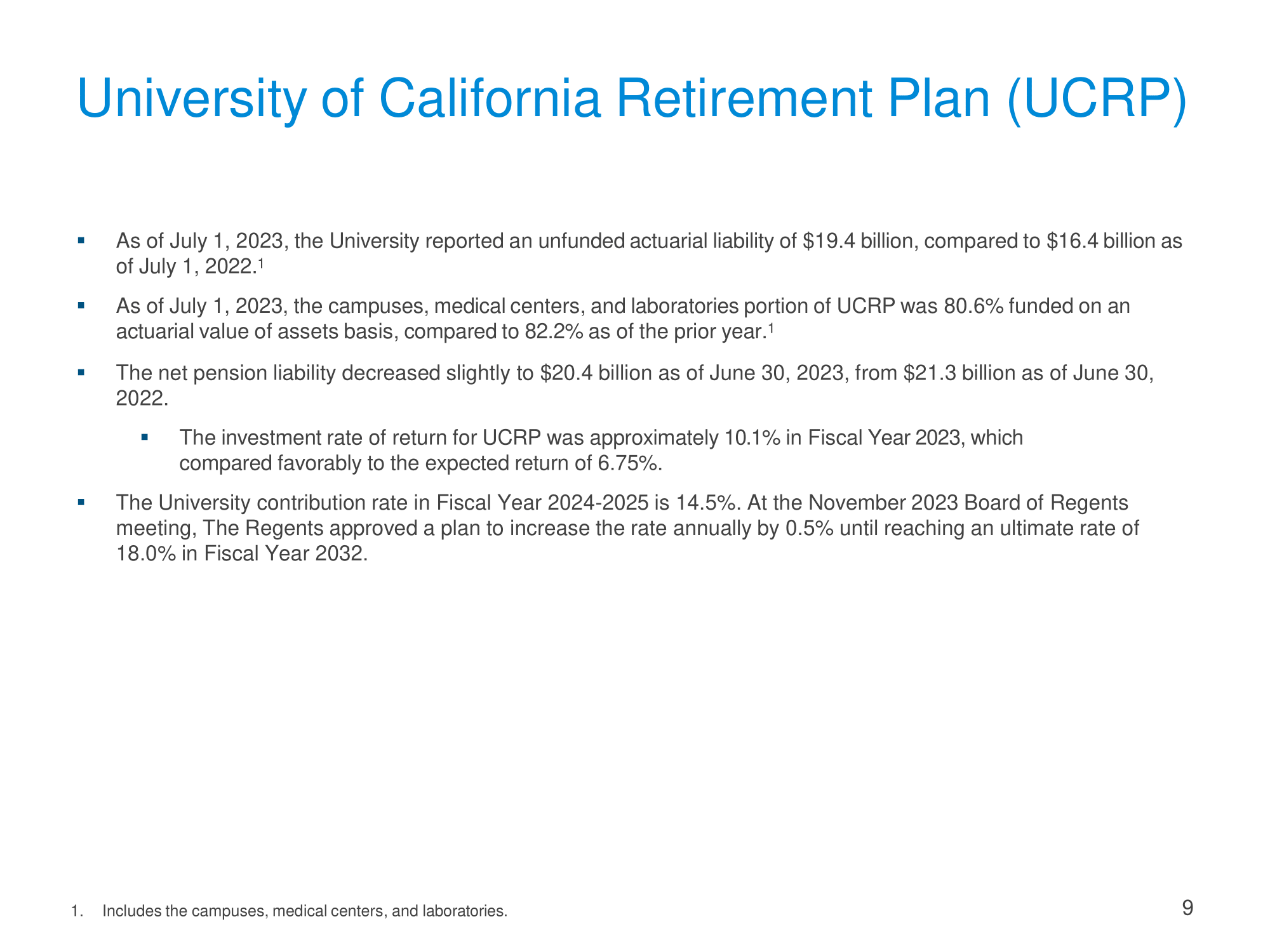 University of California Retirement Plan (UCRP)