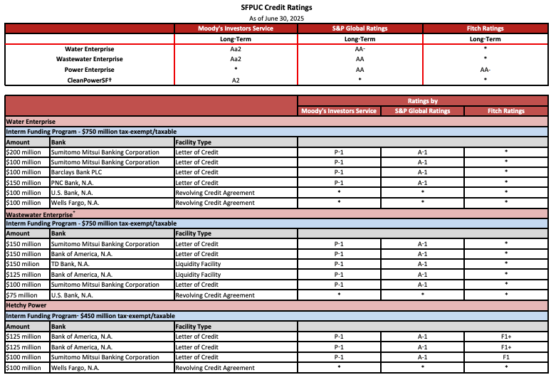 Screenshot 2025 11 17 at 10.02.27 AM