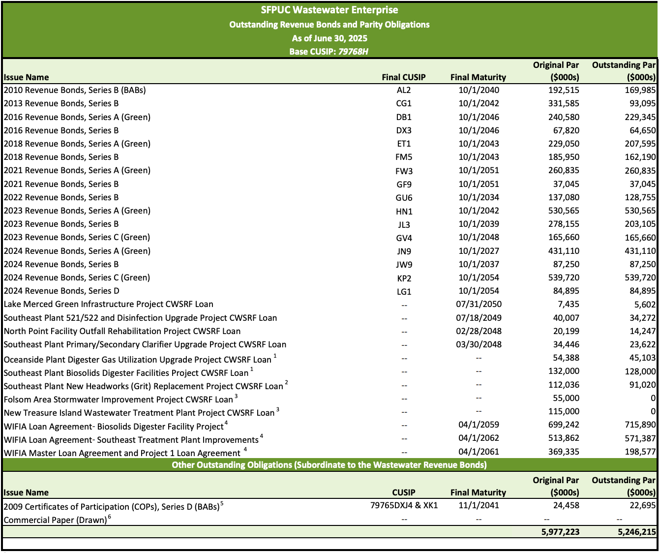 Screenshot 2025 11 17 at 9.59.54 AM