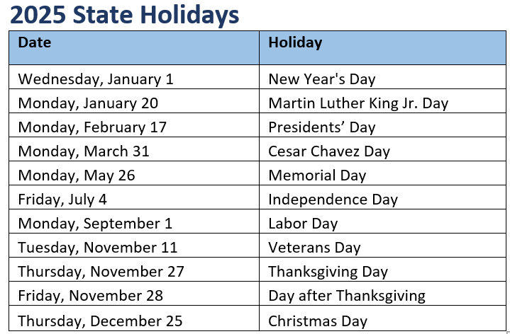 2025 Holidays