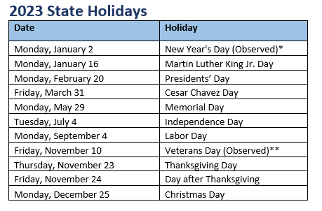 2023 State Holidays