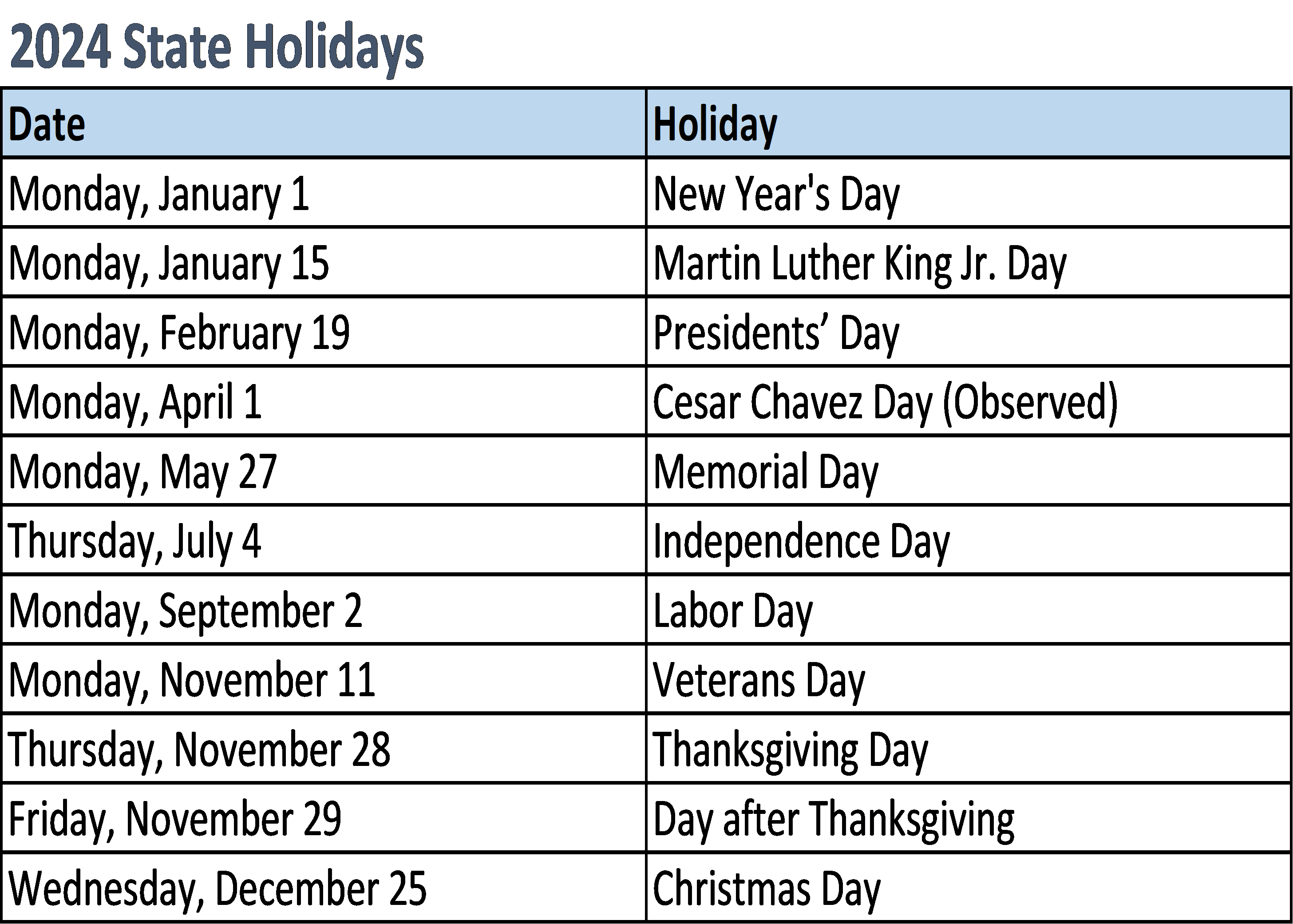 State Holidays | State of California Investor Relations | BondLink State Holidays | State of California Investor Relations | BondLink