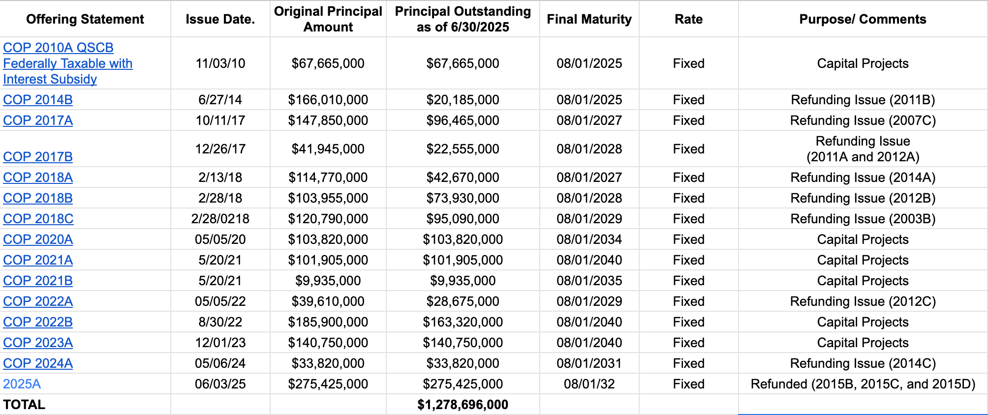 Screenshot 2025 12 05 at 1.30.30 PM