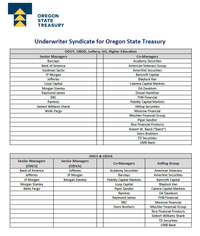 Underwriter Syndicate for Oregon State Treasury