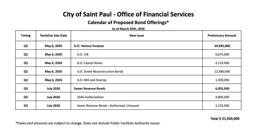 Screenshot 2026 03 20 at 10.13.58 AM