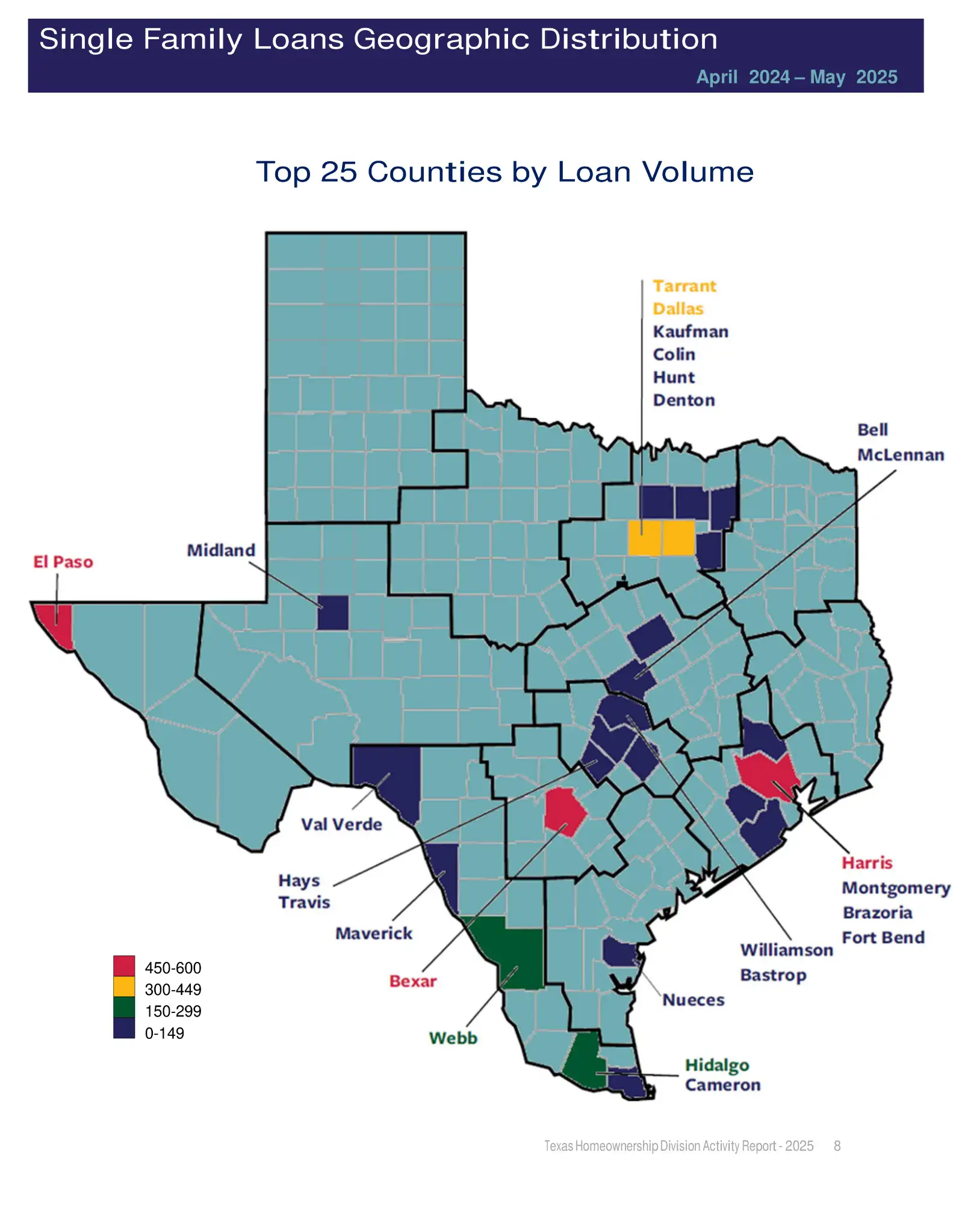 Pages from Homeownership Board Report 2025 1