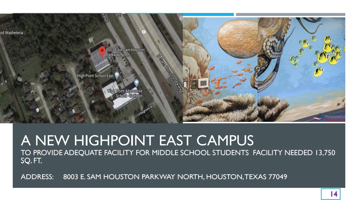New Highpoint East Campus Plan