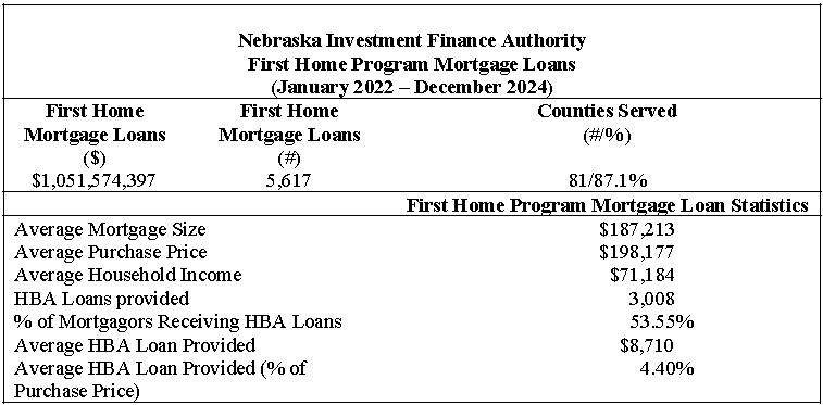 Screenshot 2025 10 28 for bondlink