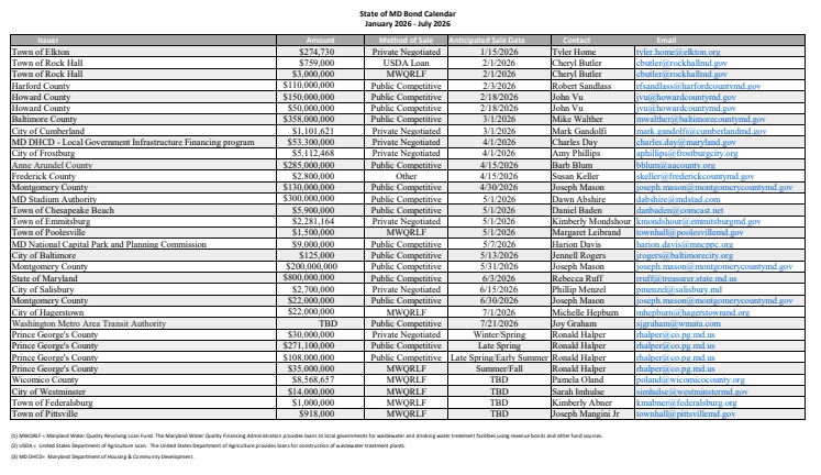 Screenshot 2026 01 14 at 1.50.05 PM