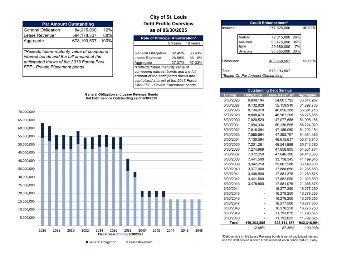 Screenshot 2026 02 18 at 10.19.09 AM