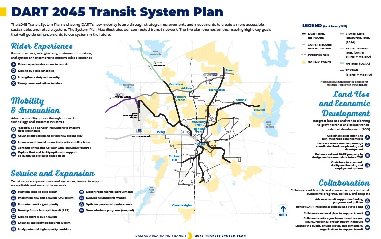 DART 2045 Transit System Plan